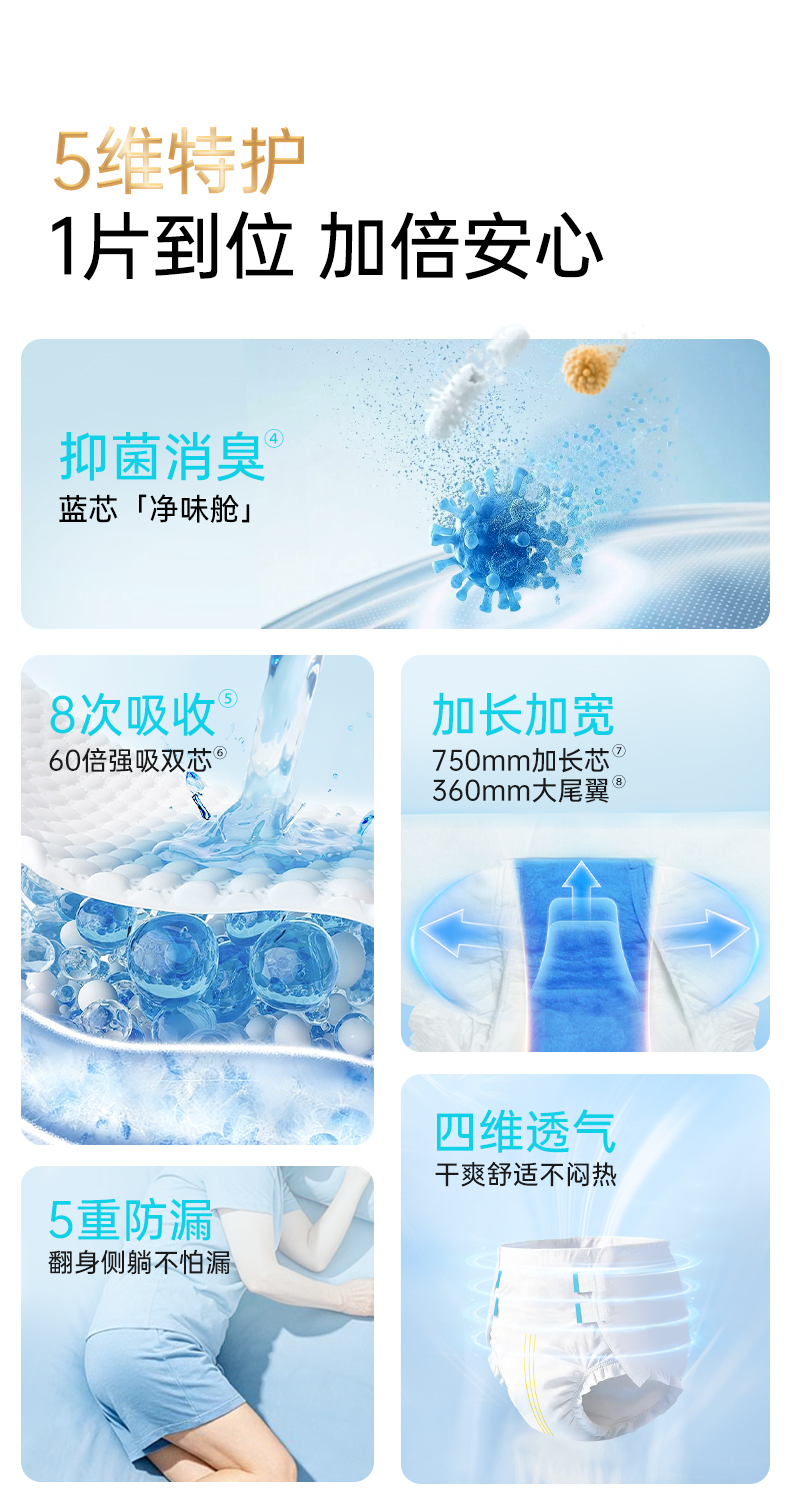抑菌消臭成人纸尿裤_06.jpg